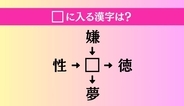 【穴埋め熟語クイズ Vol.4897】□に漢字を入れて4つの熟語を完成させてください