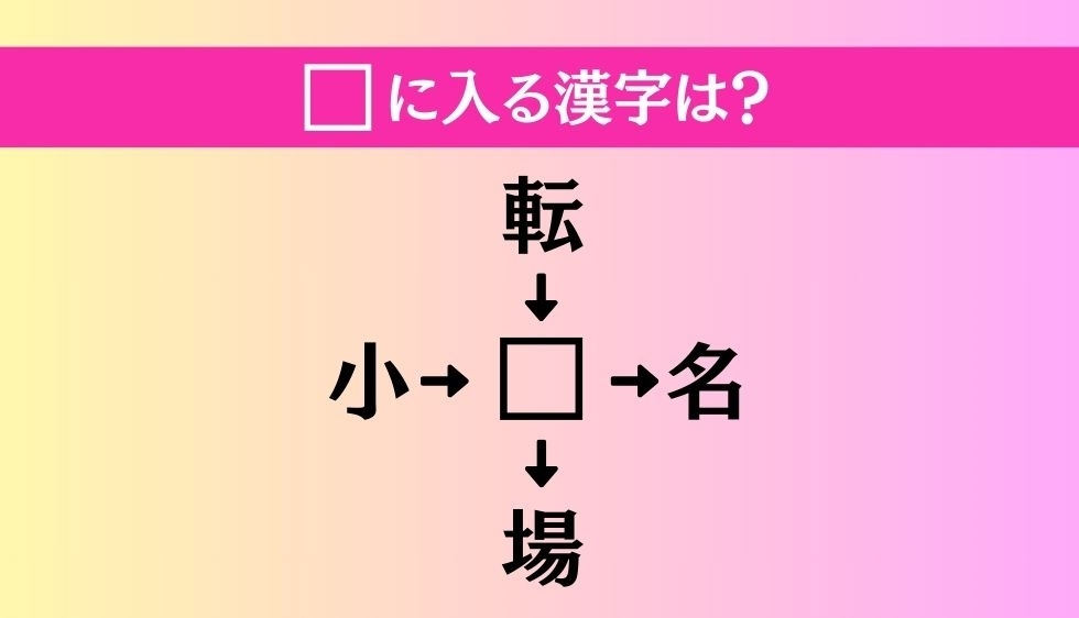 【穴埋め熟語クイズ Vol.811】□に漢字を入れて4つの熟語を完成させてください