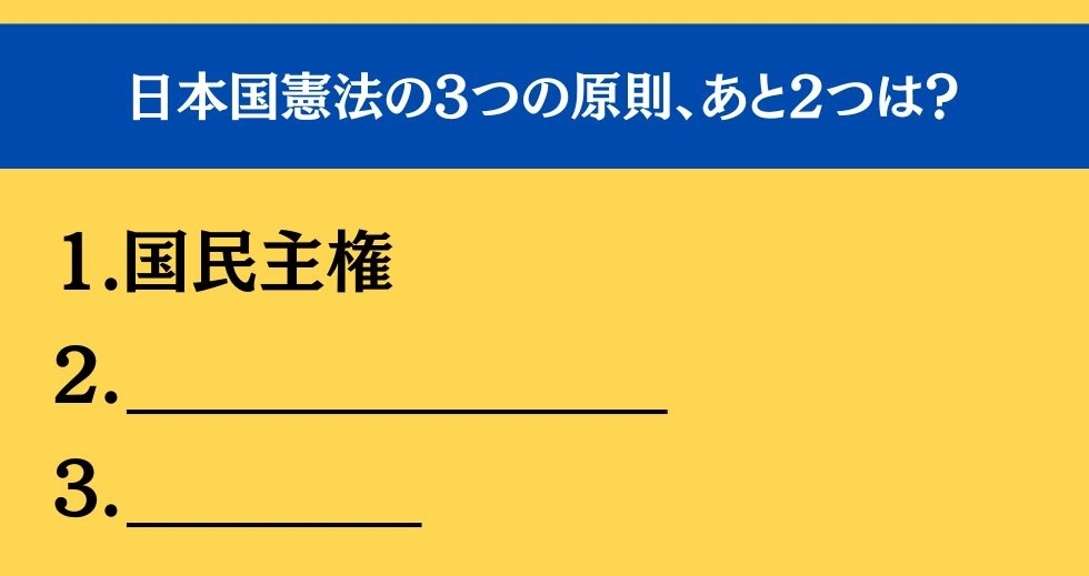 大人ならわかる？ 小学校の「社会」問題＜Vol.16＞