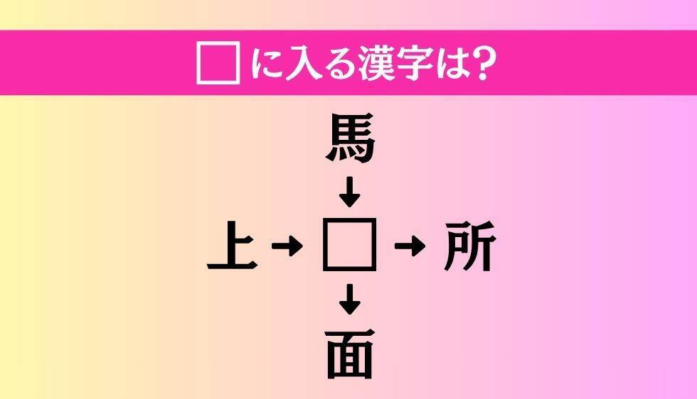 【穴埋め熟語クイズ Vol.3820】□に漢字を入れて4つの熟語を完成させてください