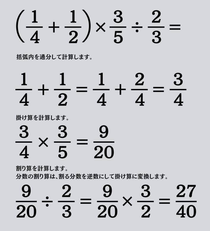 大人ならわかる？ 小学校の「算数」問題＜Vol.2433＞