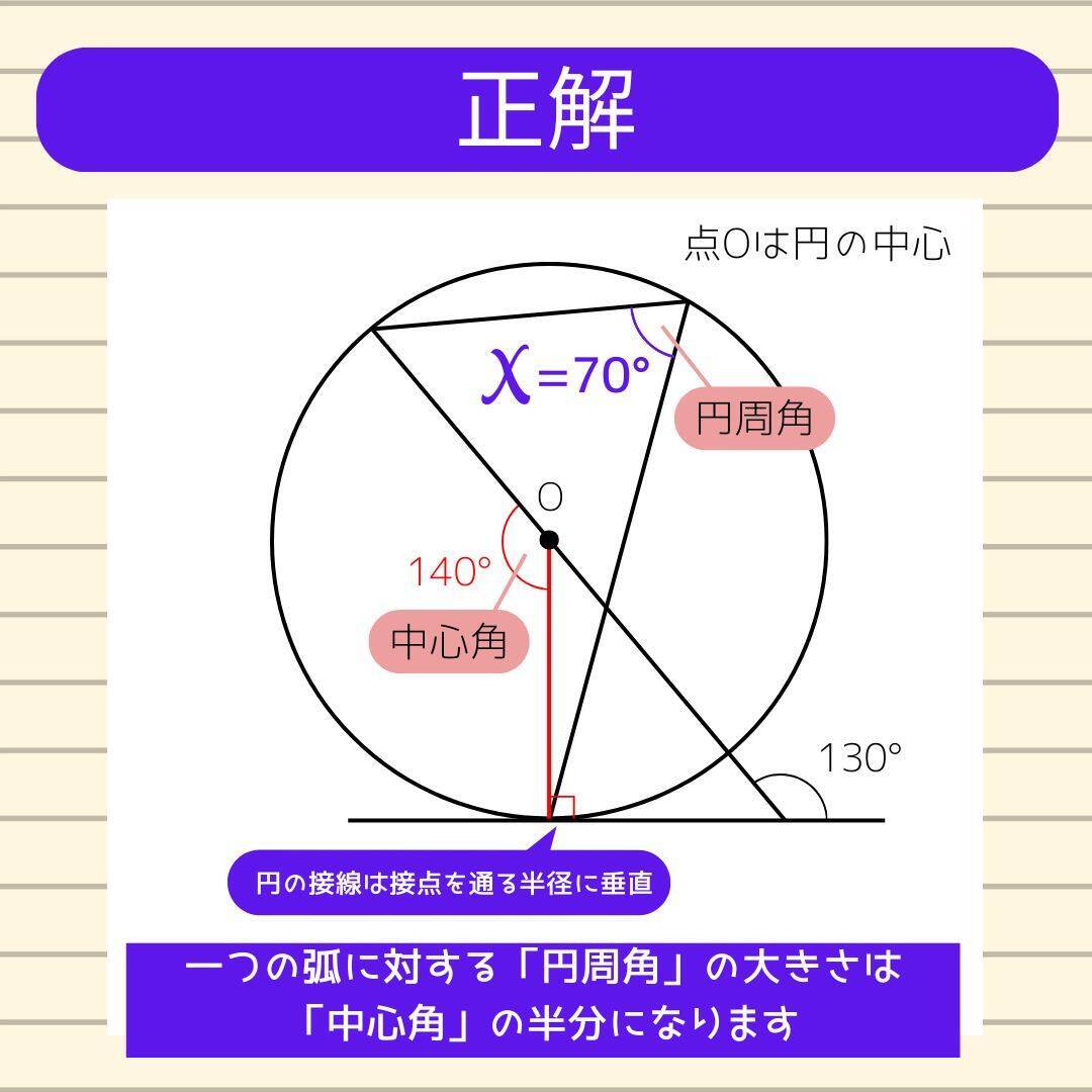 【角度当てクイズ Vol.1803】xの角度は何度？＜全3問＞