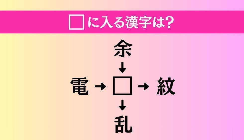 【穴埋め熟語クイズ Vol.4747】□に漢字を入れて4つの熟語を完成させてください
