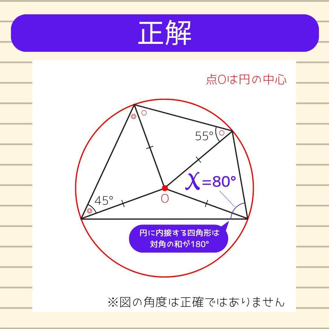 【角度当てクイズ Vol.2312】xの角度は何度？