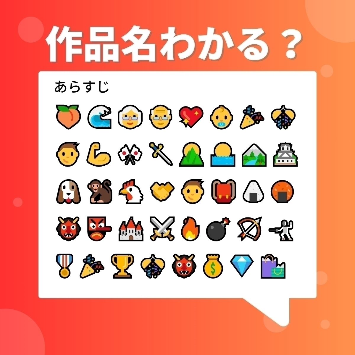 ChatGPTが絵文字だけであらすじを説明！　作品名わかる？【AIクイズ Vol.1】