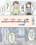 「「あれ？ もう一人いるんだ？」終電を逃して見知らぬ男性と相乗り　危険な人に見えなかったのに…【漫画】」の画像10