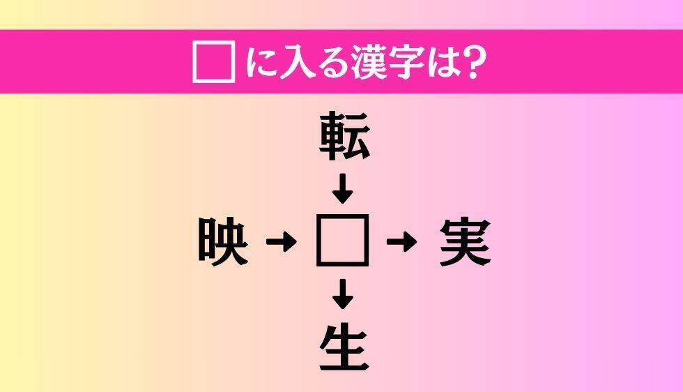 【穴埋め熟語クイズ Vol.5158】□に漢字を入れて4つの熟語を完成させてください