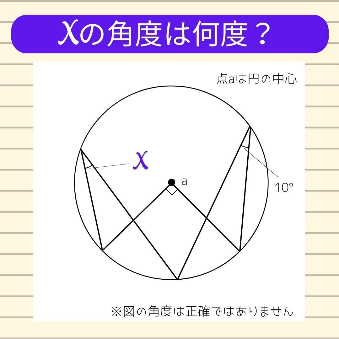 【角度当てクイズ Vol.244】xの角度は何度？