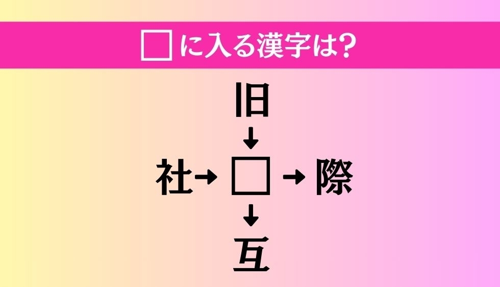 【穴埋め熟語クイズ Vol.3619】□に漢字を入れて4つの熟語を完成させてください