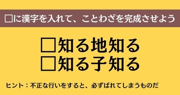 大人ならわかる？ 中学校の「国語」問題＜Vol.885＞