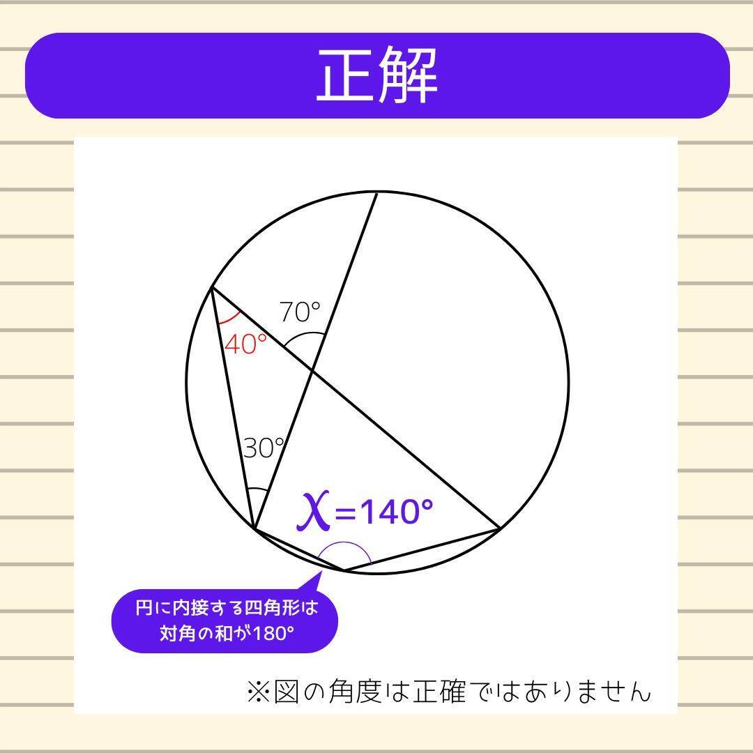 【角度当てクイズ Vol.2092】xの角度は何度？