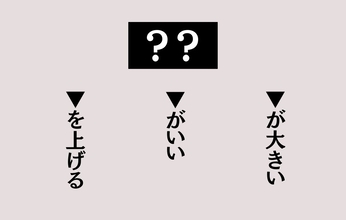 【穴埋めクイズ Vol.62】■に入る漢字を当てよう