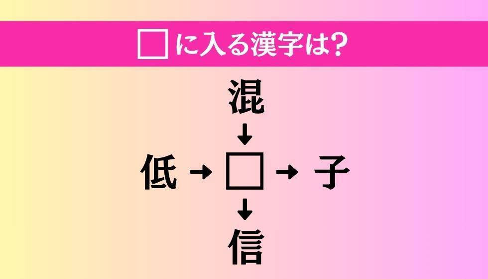 【穴埋め熟語クイズ Vol.5047】□に漢字を入れて4つの熟語を完成させてください