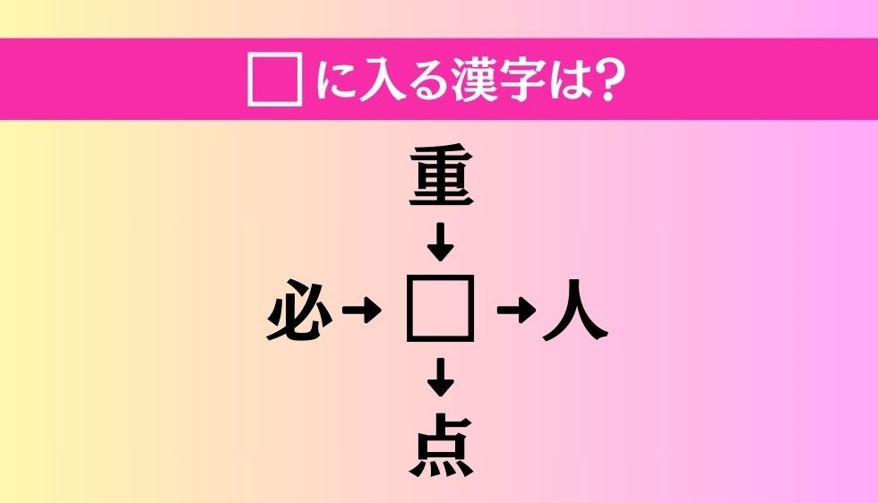 【穴埋め熟語クイズ Vol.1109】□に漢字を入れて4つの熟語を完成させてください