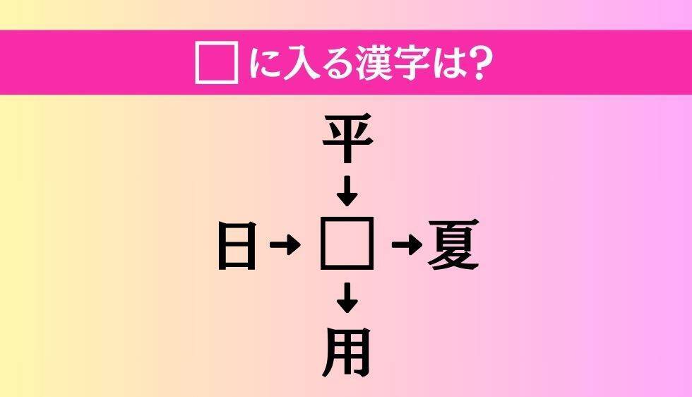 【穴埋め熟語クイズ Vol.1354】□に漢字を入れて4つの熟語を完成させてください