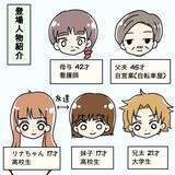 「家族に向かって「捨ててやる！」 どこにでもいる普通の父だったのに【漫画】」の画像1