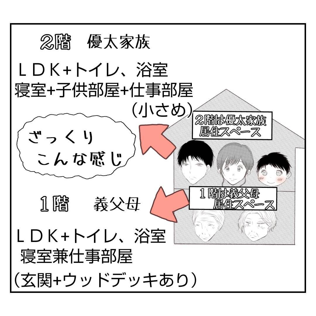 「忙しくも幸せだった毎日が…」義姉の突然の出戻りで揺らぐ家族の日常【漫画】