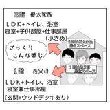 「「忙しくも幸せだった毎日が…」義姉の突然の出戻りで揺らぐ家族の日常【漫画】」の画像27