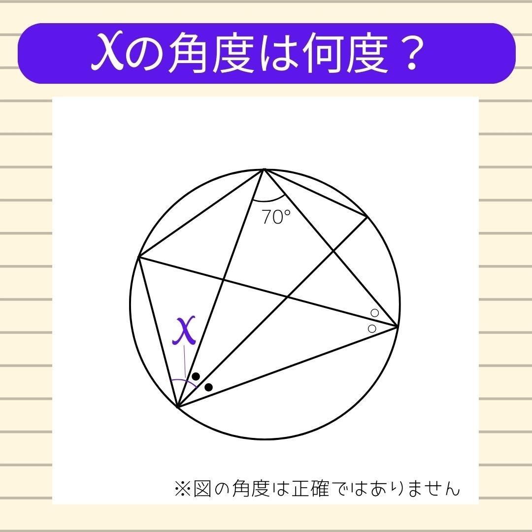 【角度当てクイズ Vol.462】xの角度は何度？