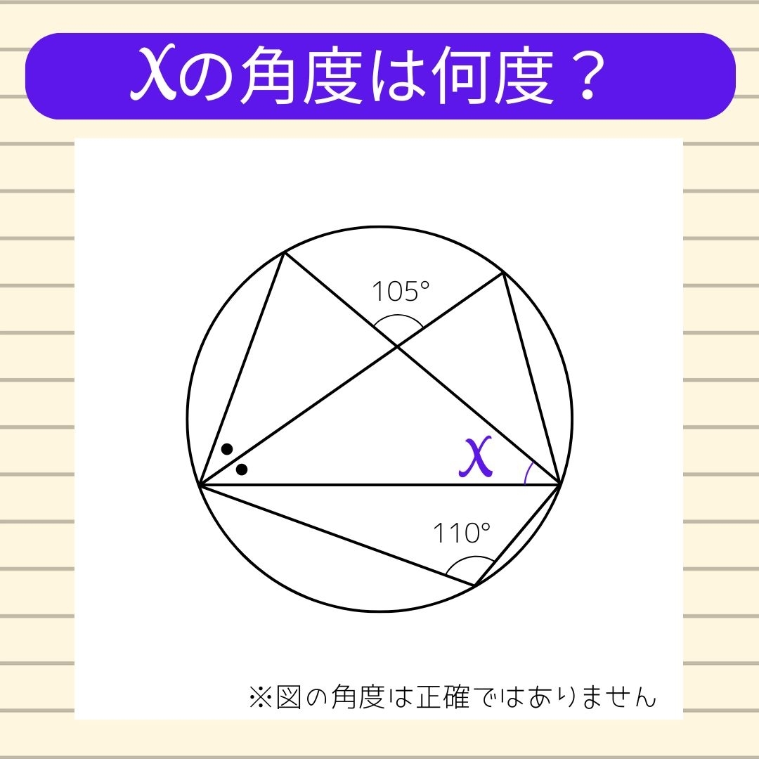 【角度当てクイズ Vol.942】xの角度は何度？