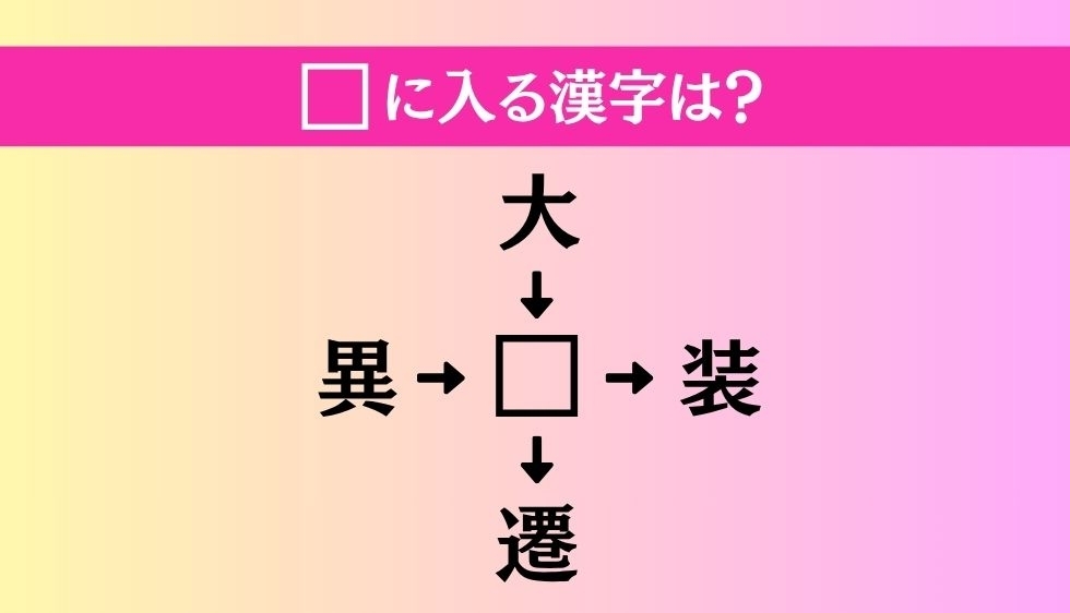 【穴埋め熟語クイズ Vol.3894】□に漢字を入れて4つの熟語を完成させてください