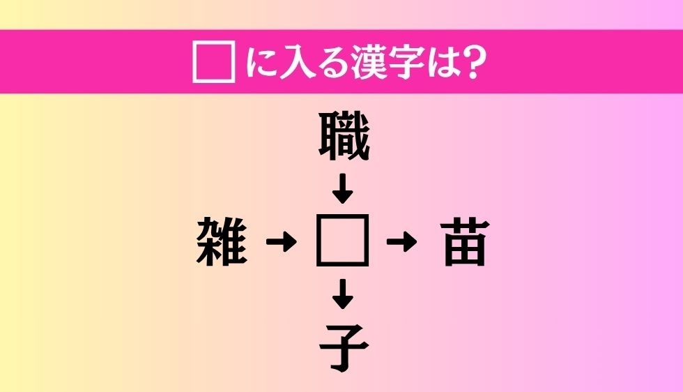 【穴埋め熟語クイズ Vol.4520】□に漢字を入れて4つの熟語を完成させてください