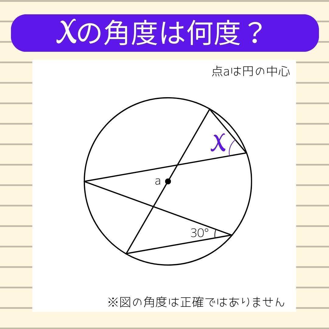 【角度当てクイズ Vol.2206】xの角度は何度？