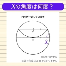 【角度当てクイズ Vol.2206】xの角度は何度？
