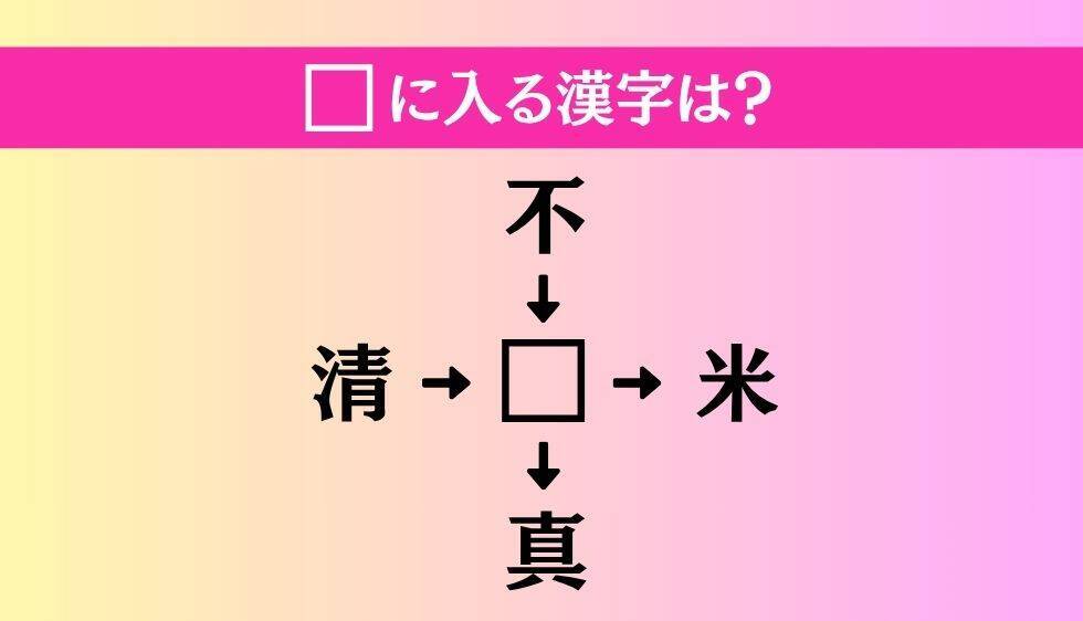 【穴埋め熟語クイズ Vol.4717】□に漢字を入れて4つの熟語を完成させてください