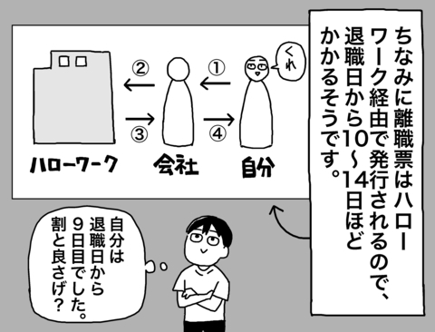 ついに離職票が届いた！ 無職のお金の使い道はどう変わる？の画像