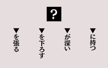 【穴埋めクイズ Vol.19】■に入る漢字を当てよう