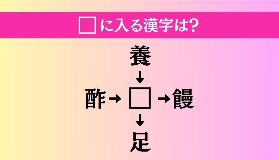 【穴埋め熟語クイズ Vol.2593】□に漢字を入れて4つの熟語を完成させてください