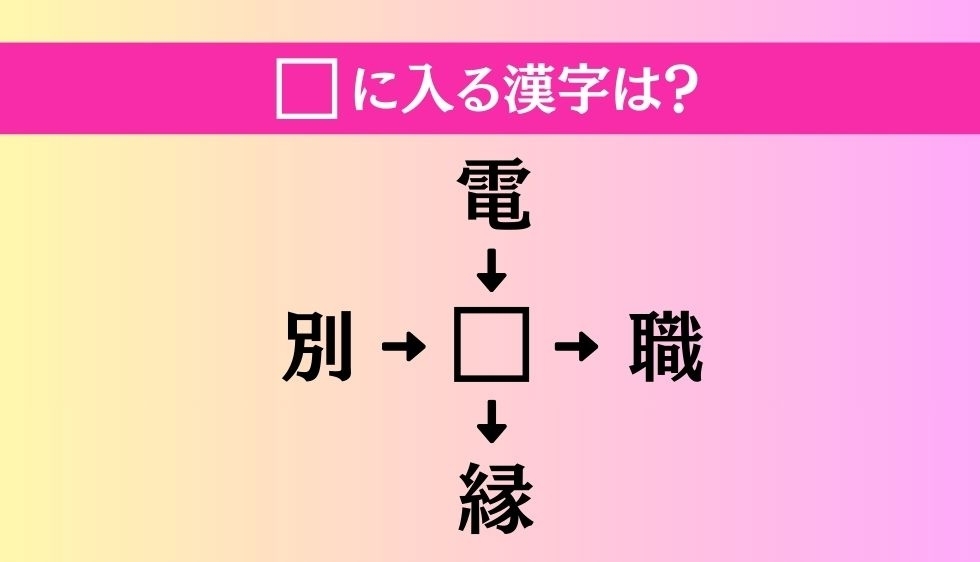 【穴埋め熟語クイズ Vol.4262】□に漢字を入れて4つの熟語を完成させてください