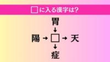 【穴埋め熟語クイズ Vol.4501】□に漢字を入れて4つの熟語を完成させてください