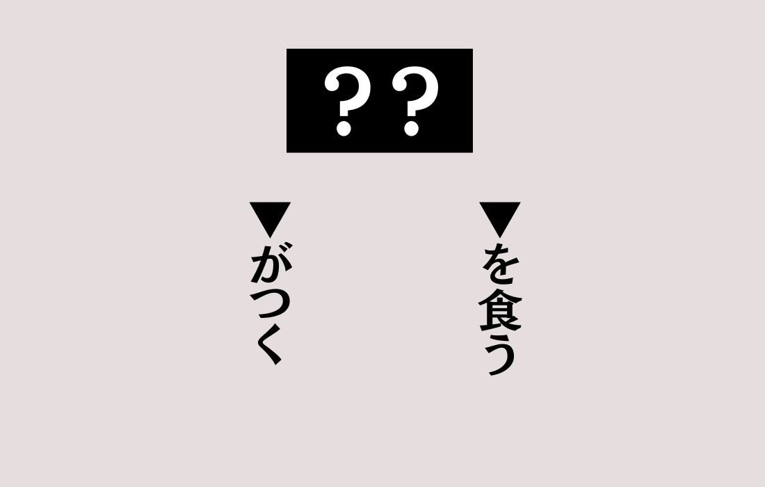 【穴埋めクイズ Vol.64】■に入る文字を当てよう