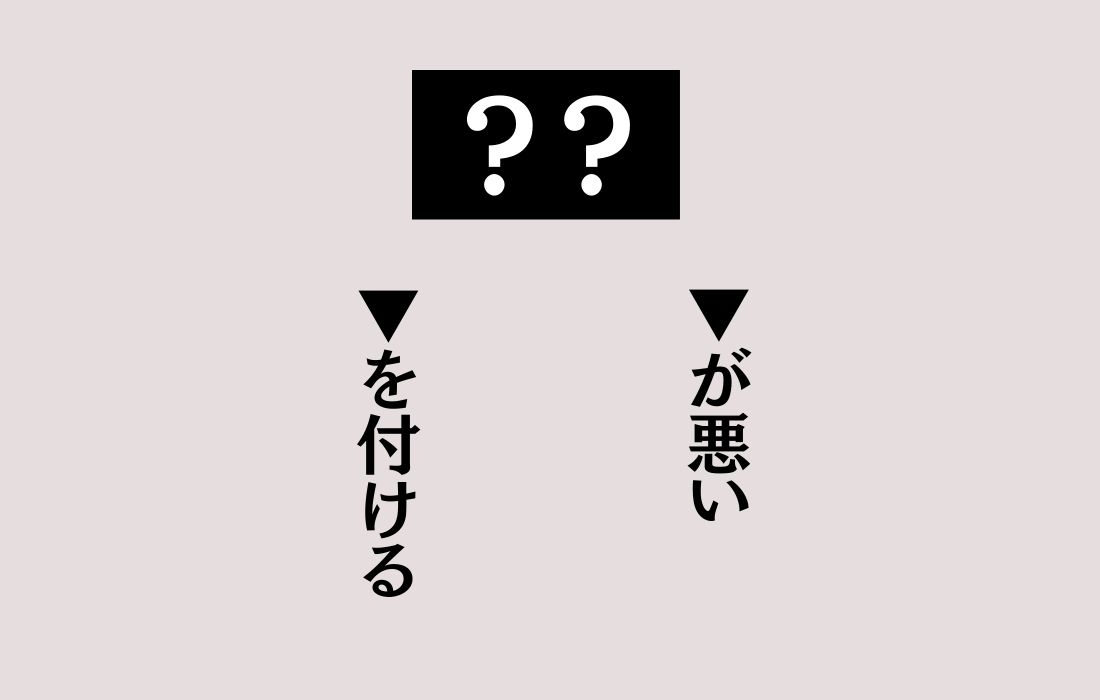 【穴埋めクイズ Vol.94】■に入る漢字を当てよう