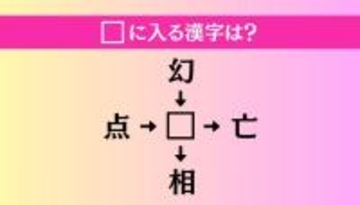 【穴埋め熟語クイズ Vol.4237】□に漢字を入れて4つの熟語を完成させてください