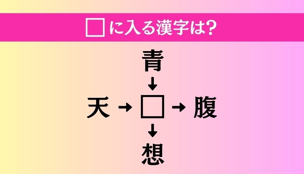 【穴埋め熟語クイズ Vol.4】□に漢字を入れて4つの熟語を完成させてください