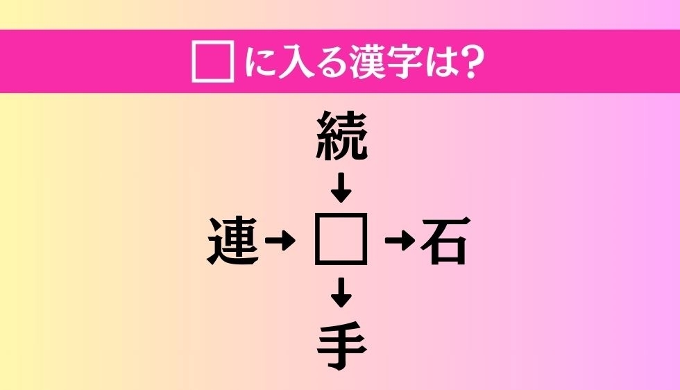 【穴埋め熟語クイズ Vol.737】□に漢字を入れて4つの熟語を完成させてください
