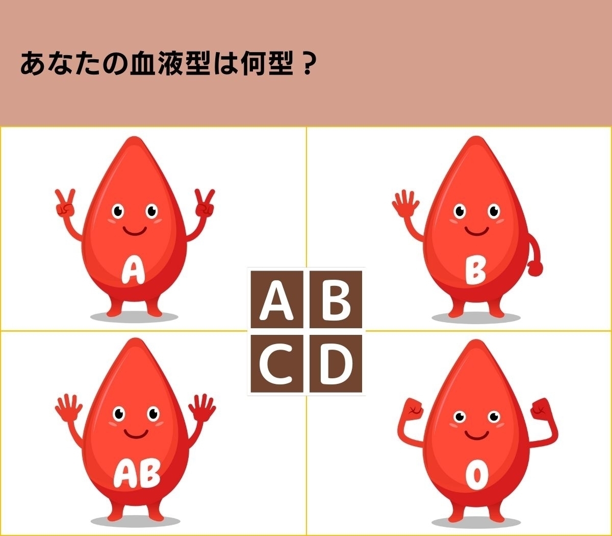 【心理テスト】なが～く続けられる血液型別ダイエット法