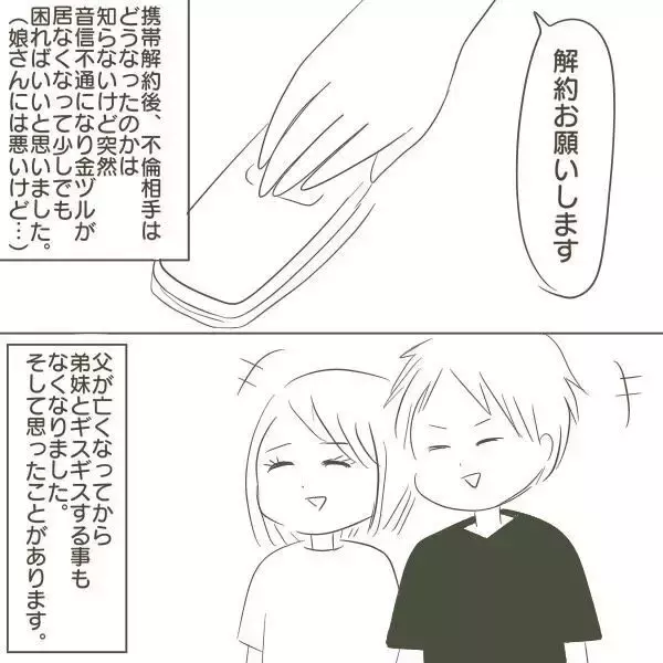 「亡くなった父の携帯に父の悲しい現実があった…」の画像
