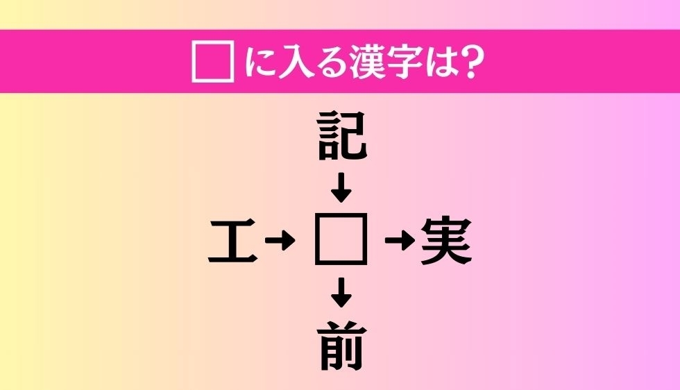 【穴埋め熟語クイズ Vol.542】□に漢字を入れて4つの熟語を完成させてください
