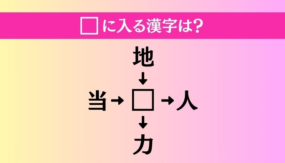 【穴埋め熟語クイズ Vol.1421】□に漢字を入れて4つの熟語を完成させてください