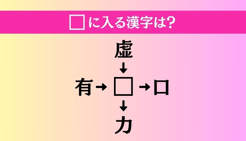 【穴埋め熟語クイズ Vol.1677】□に漢字を入れて4つの熟語を完成させてください