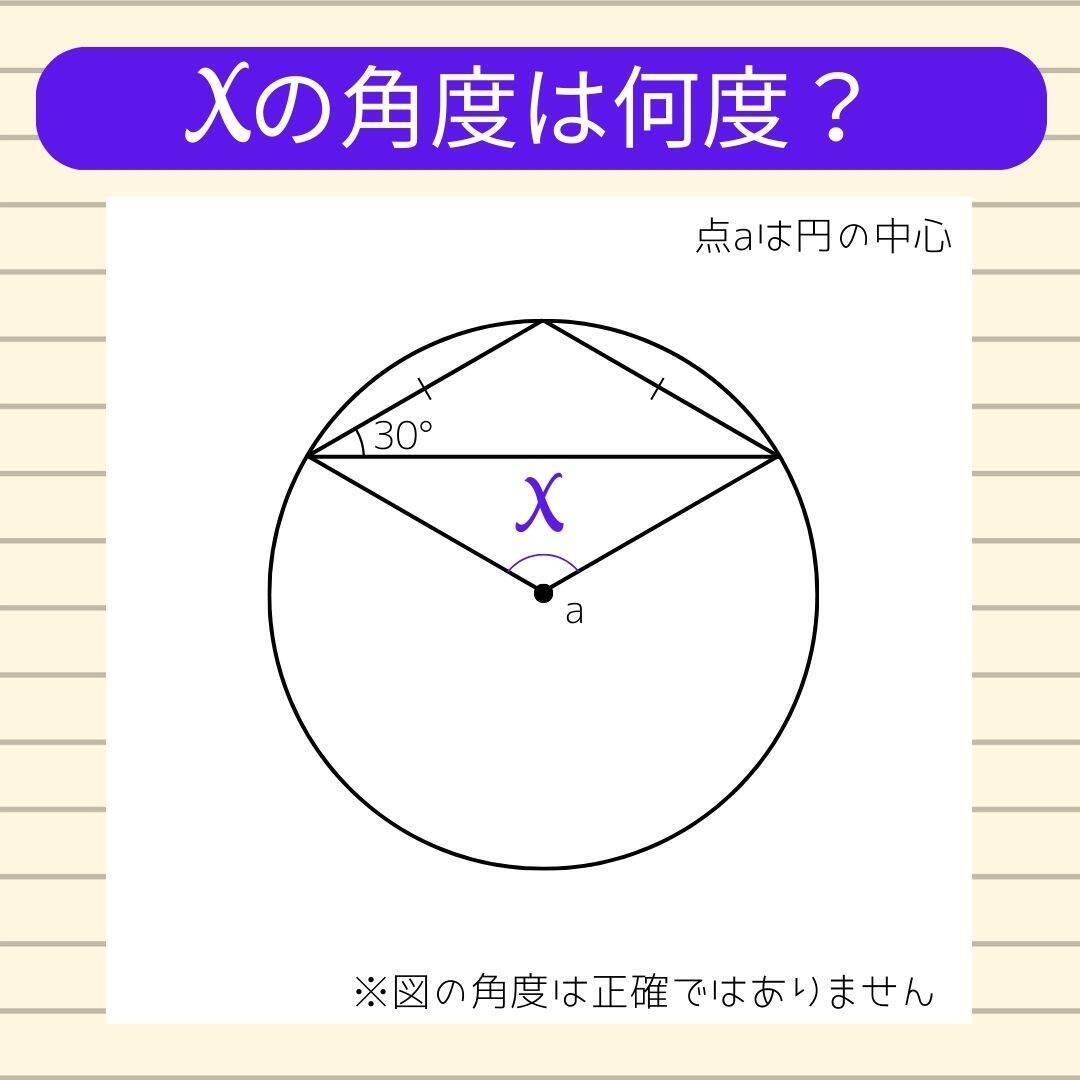 【角度当てクイズ Vol.2216】xの角度は何度？