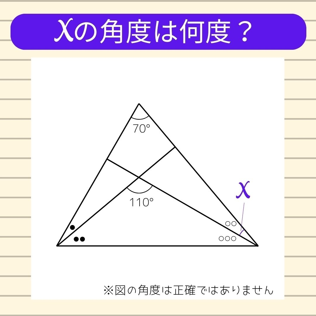 【角度当てクイズ Vol.592】xの角度は何度？