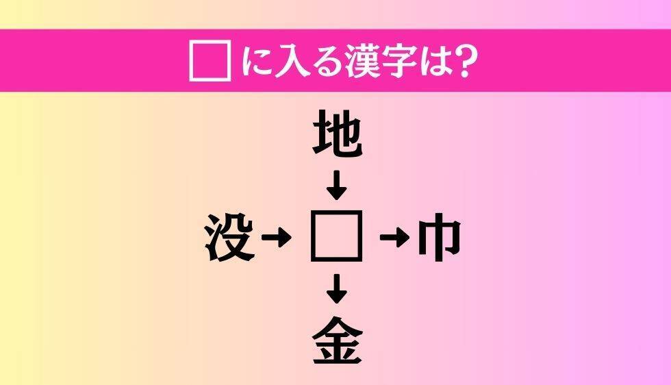 【穴埋め熟語クイズ Vol.1098】□に漢字を入れて4つの熟語を完成させてください