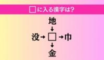 【穴埋め熟語クイズ Vol.1098】□に漢字を入れて4つの熟語を完成させてください
