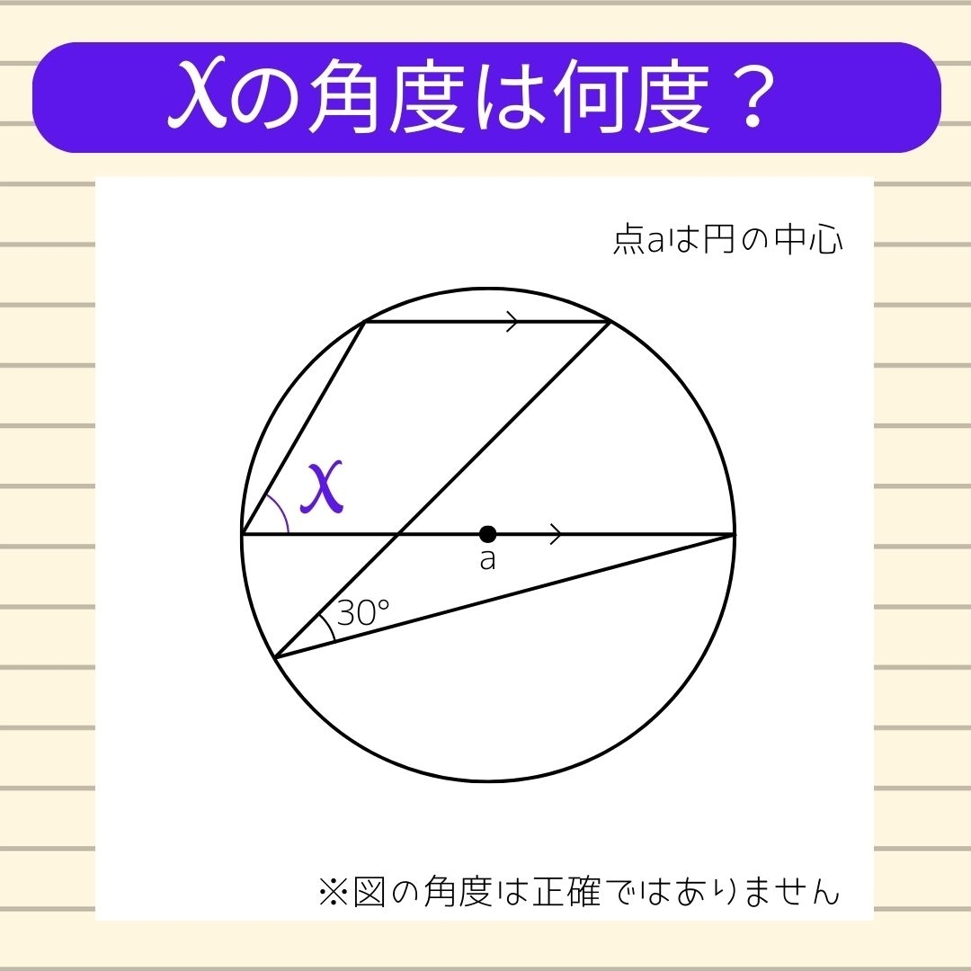 【角度当てクイズ Vol.901】xの角度は何度？