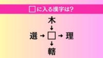 【穴埋め熟語クイズ Vol.3946】□に漢字を入れて4つの熟語を完成させてください